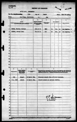 Moosehead (IX-98) > 1944