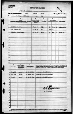 Moosehead (IX-98) > 1944