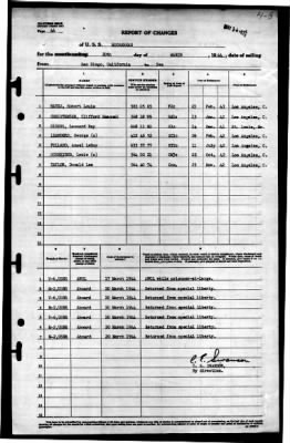 Moosehead (IX-98) > 1944