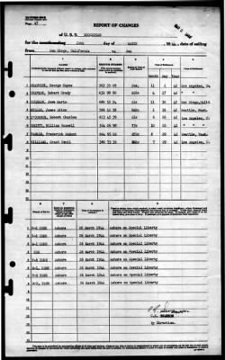 Moosehead (IX-98) > 1944