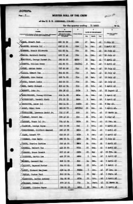 Moosehead (IX-98) > 1944