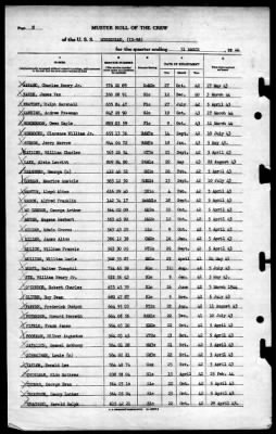 Moosehead (IX-98) > 1944