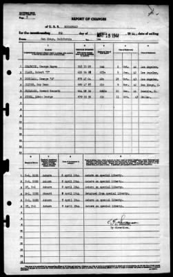 Moosehead (IX-98) > 1944