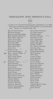 Thumbnail for Volume XVII > Names of Foreigners who took the Oath of Allegiance, 1727-1775.