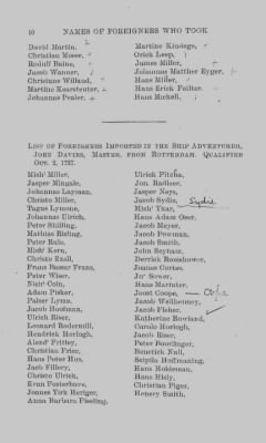 Volume XVII > Names of Foreigners who took the Oath of Allegiance, 1727-1775.