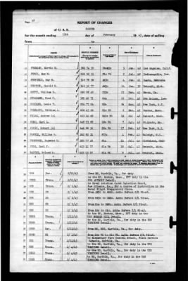 Ranger (CV-4) > 1943