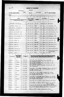 Ranger (CV-4) > 1943