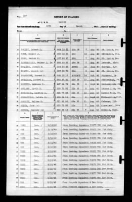 Ranger (CV-4) > 1943