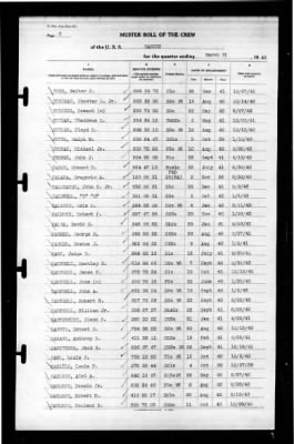 Ranger (CV-4) > 1943