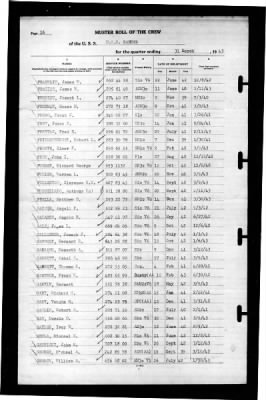 Ranger (CV-4) > 1943