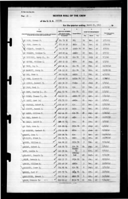 Ranger (CV-4) > 1943