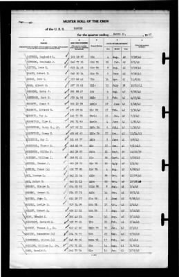 Ranger (CV-4) > 1943