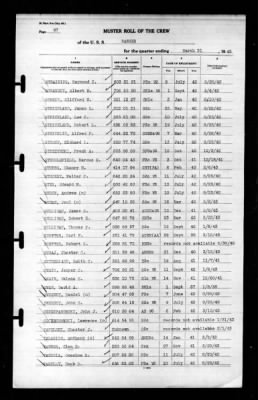 Ranger (CV-4) > 1943