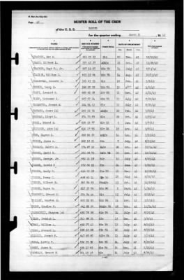 Ranger (CV-4) > 1943