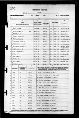 Ranger (CV-4) > 1943