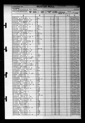 Eversole (DD-789) > 1946