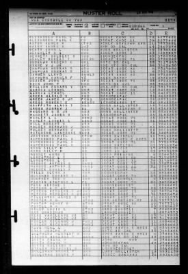 Eversole (DD-789) > 1946