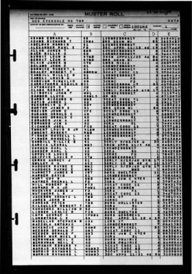 Eversole (DD-789) > 1946