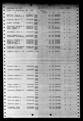 Thumbnail for Eversole (DD-789) > 1947