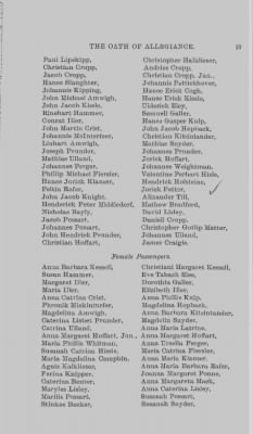 Volume XVII > Names of Foreigners who took the Oath of Allegiance, 1727-1775.