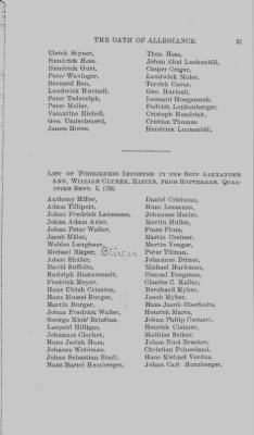 Thumbnail for Volume XVII > Names of Foreigners who took the Oath of Allegiance, 1727-1775.