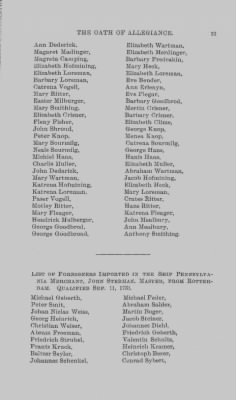 Volume XVII > Names of Foreigners who took the Oath of Allegiance, 1727-1775.