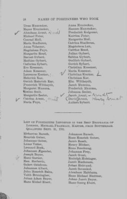 Volume XVII > Names of Foreigners who took the Oath of Allegiance, 1727-1775.