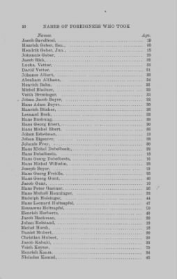 Volume XVII > Names of Foreigners who took the Oath of Allegiance, 1727-1775.