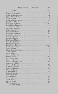 Thumbnail for Volume XVII > Names of Foreigners who took the Oath of Allegiance, 1727-1775.