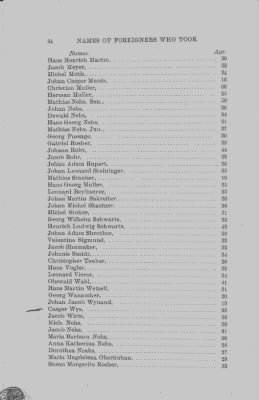 Volume XVII > Names of Foreigners who took the Oath of Allegiance, 1727-1775.