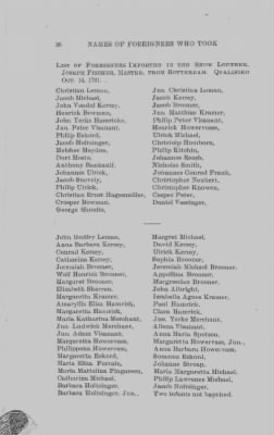 Thumbnail for Volume XVII > Names of Foreigners who took the Oath of Allegiance, 1727-1775.