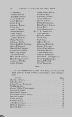 Thumbnail for Volume XVII > Names of Foreigners who took the Oath of Allegiance, 1727-1775.