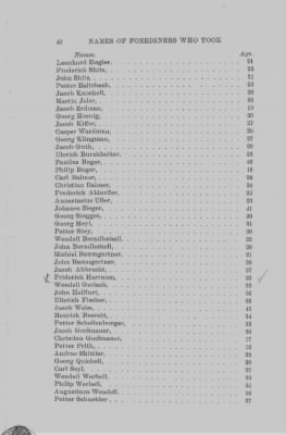 Volume XVII > Names of Foreigners who took the Oath of Allegiance, 1727-1775.