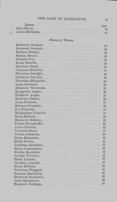 Volume XVII > Names of Foreigners who took the Oath of Allegiance, 1727-1775.