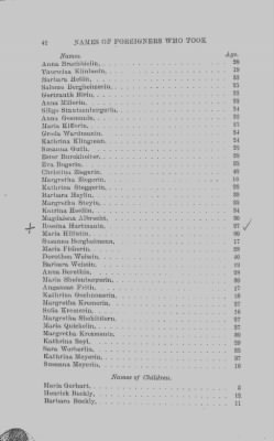 Thumbnail for Volume XVII > Names of Foreigners who took the Oath of Allegiance, 1727-1775.