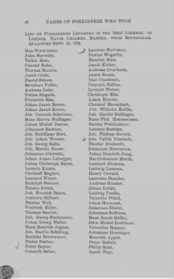 Thumbnail for Volume XVII > Names of Foreigners who took the Oath of Allegiance, 1727-1775.