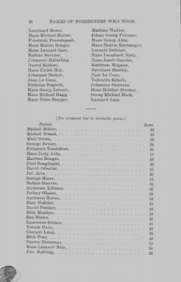 Volume XVII > Names of Foreigners who took the Oath of Allegiance, 1727-1775.