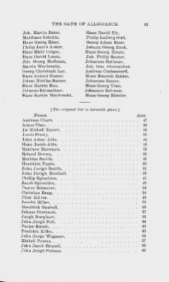 Thumbnail for Volume XVII > Names of Foreigners who took the Oath of Allegiance, 1727-1775.