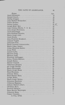 Thumbnail for Volume XVII > Names of Foreigners who took the Oath of Allegiance, 1727-1775.