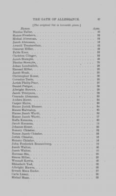 Volume XVII > Names of Foreigners who took the Oath of Allegiance, 1727-1775.