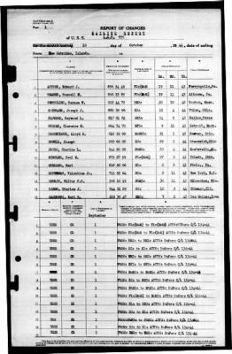 LST 777 (LST 777) > 1944