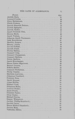 Volume XVII > Names of Foreigners who took the Oath of Allegiance, 1727-1775.