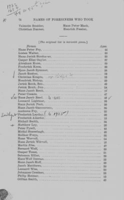 Volume XVII > Names of Foreigners who took the Oath of Allegiance, 1727-1775.