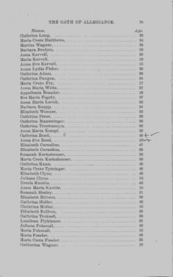 Volume XVII > Names of Foreigners who took the Oath of Allegiance, 1727-1775.