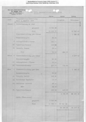 Thumbnail for Cases and Reports Pertaining to Property Administered by the Vienna Area Command (VAC) > PC/V/IX/100 Ronald Caroll (Bronislav Goldman) (January 1947-February 1948)