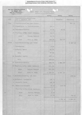 Thumbnail for Cases and Reports Pertaining to Property Administered by the Vienna Area Command (VAC) > PC/V/IX/100 Ronald Caroll (Bronislav Goldman) (January 1947-February 1948)