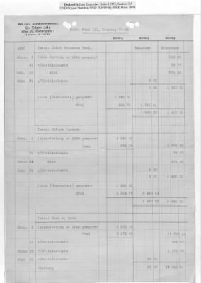 Thumbnail for Cases and Reports Pertaining to Property Administered by the Vienna Area Command (VAC) > PC/V/IX/100 Ronald Caroll (Bronislav Goldman) (January 1947-February 1948)