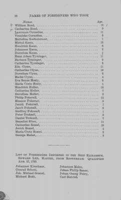 Volume XVII > Names of Foreigners who took the Oath of Allegiance, 1727-1775.