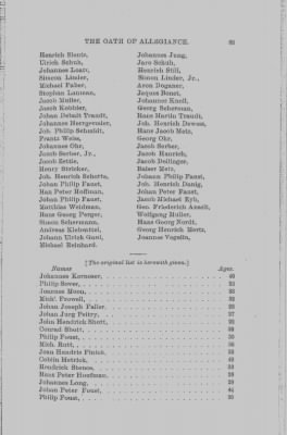 Volume XVII > Names of Foreigners who took the Oath of Allegiance, 1727-1775.