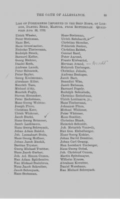 Volume XVII > Names of Foreigners who took the Oath of Allegiance, 1727-1775.